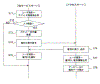Enlarge - FREE! during introductory period